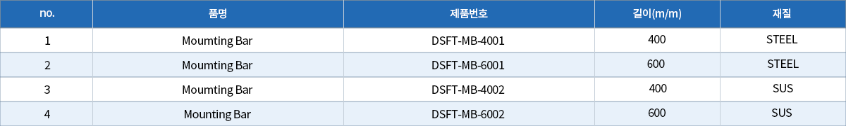 09.사각봉(Mounting Bar).png