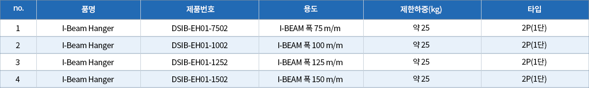 03.I-Beam End Hanger (일반로라2p).png