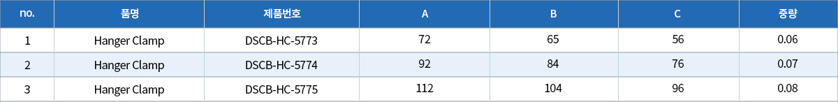 02.고정자(Hanger Clamp).png
