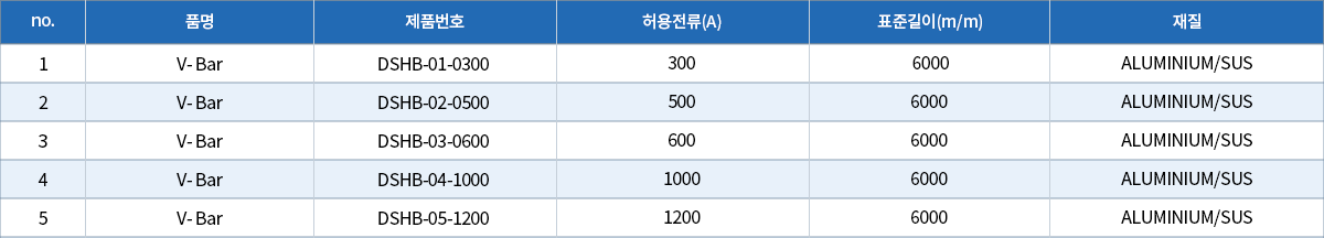 00.헤비바(HEANY BAR).png